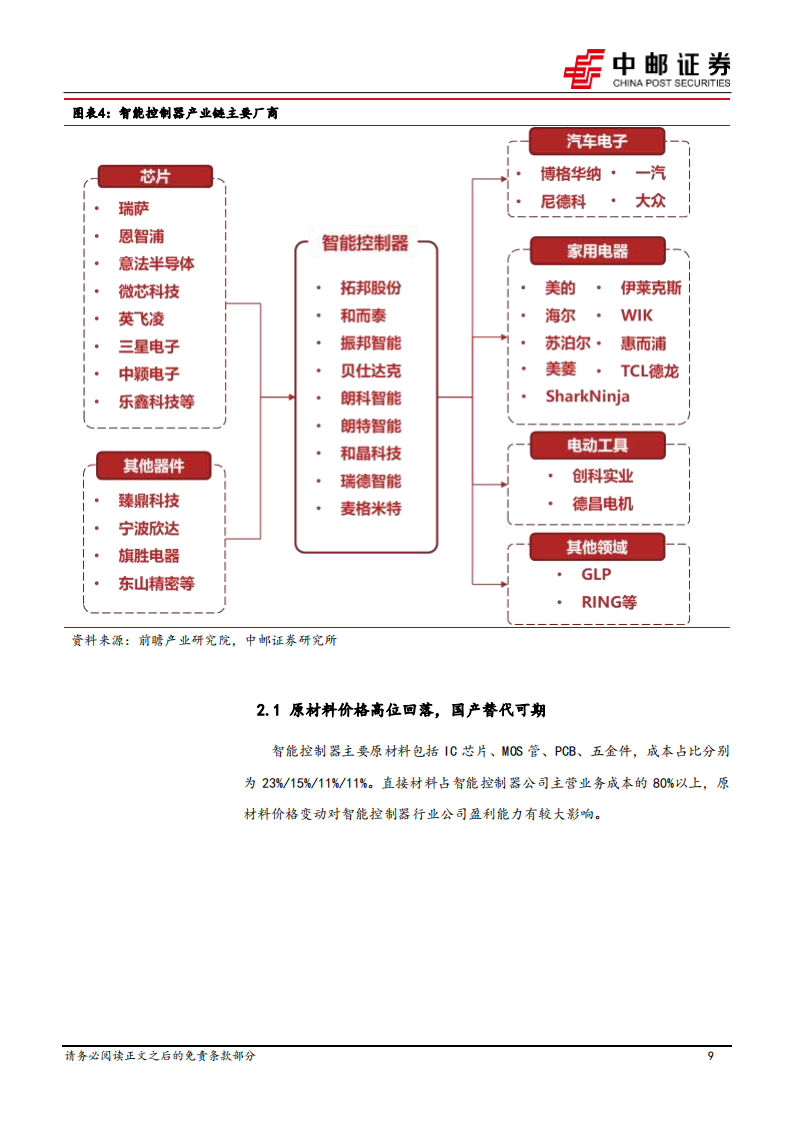 智能控制器行业研究：空间广阔，国产厂商份额逐步提升_08.png