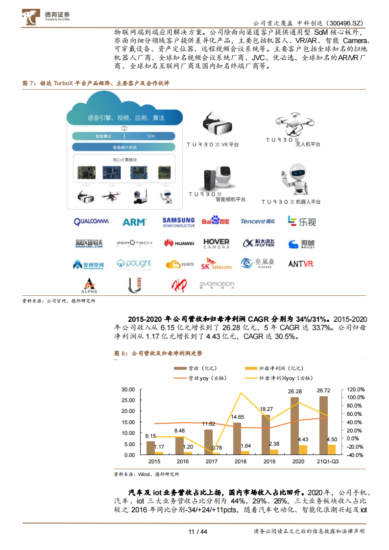 中科创达（300496）研究报告：全栈软件能力铸就竞争壁垒，智能化助力业绩腾飞_10.png