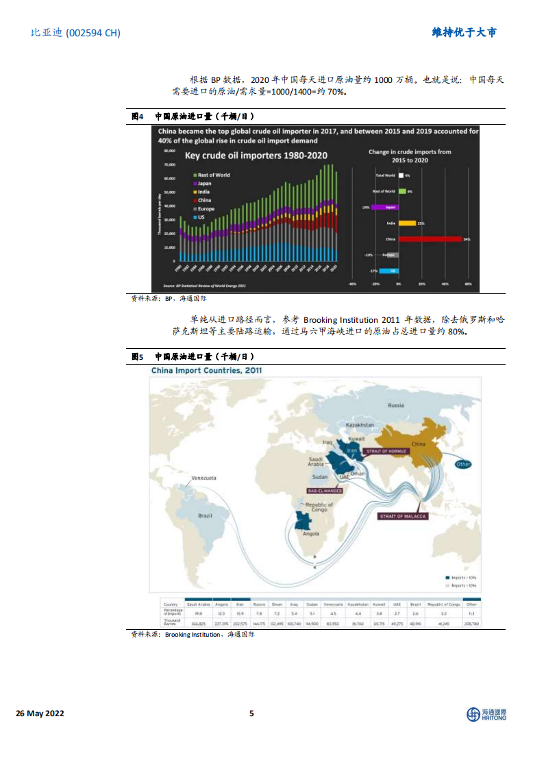 比亚迪（002594）深度研究：中国“智”造_04.png