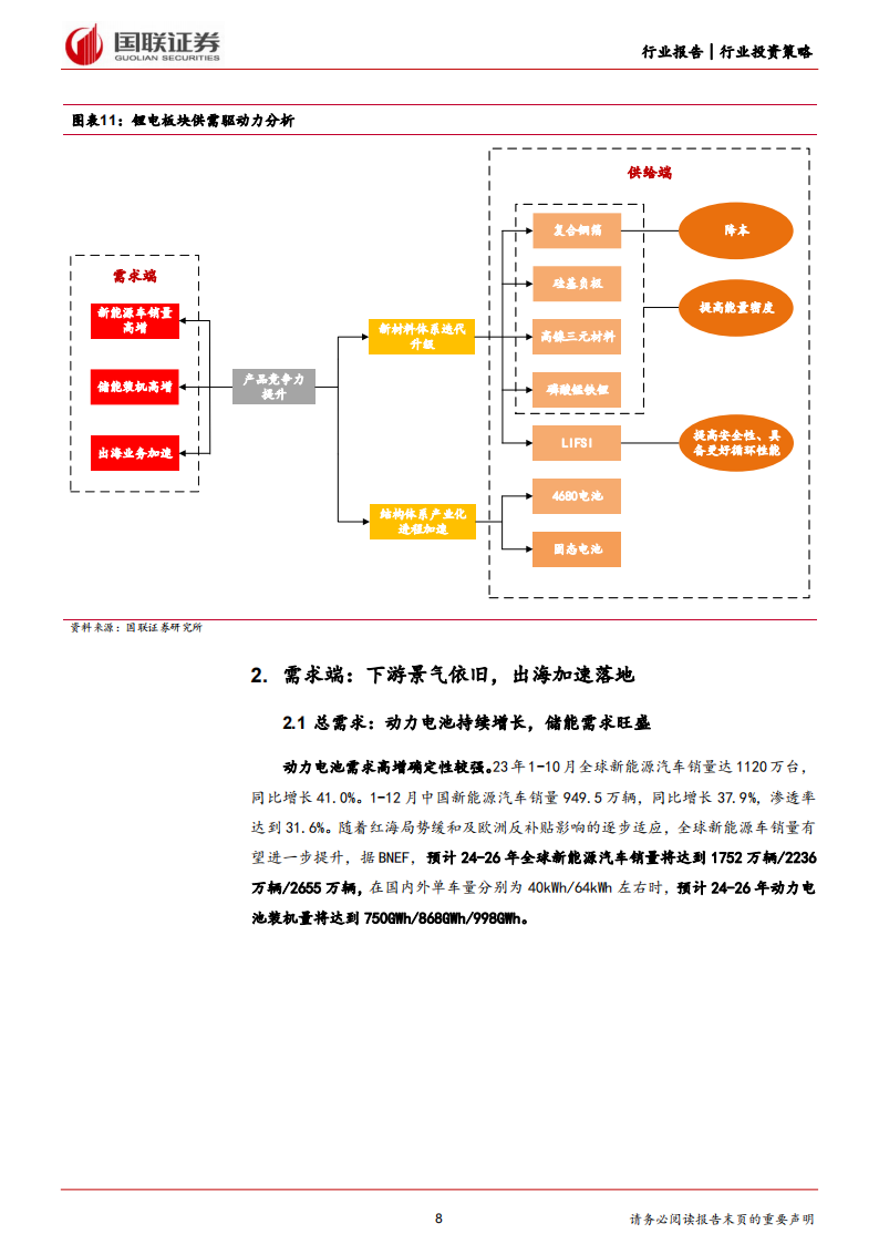 锂电行业2024年度投资策略：迎接新周期，拥抱新技术_07.png