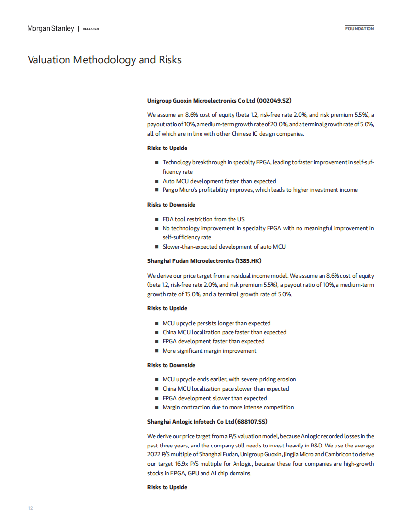 摩根士丹利-中国半导体国产化，中国将如何弯道超车；探索FPGA国产化机会-2022-08-零部件_11.png