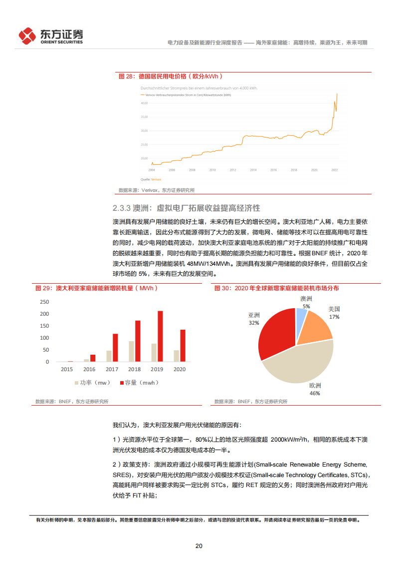 储能行业专题报告8：海外家庭储能，高增持续，渠道为王，未来可期_19.png