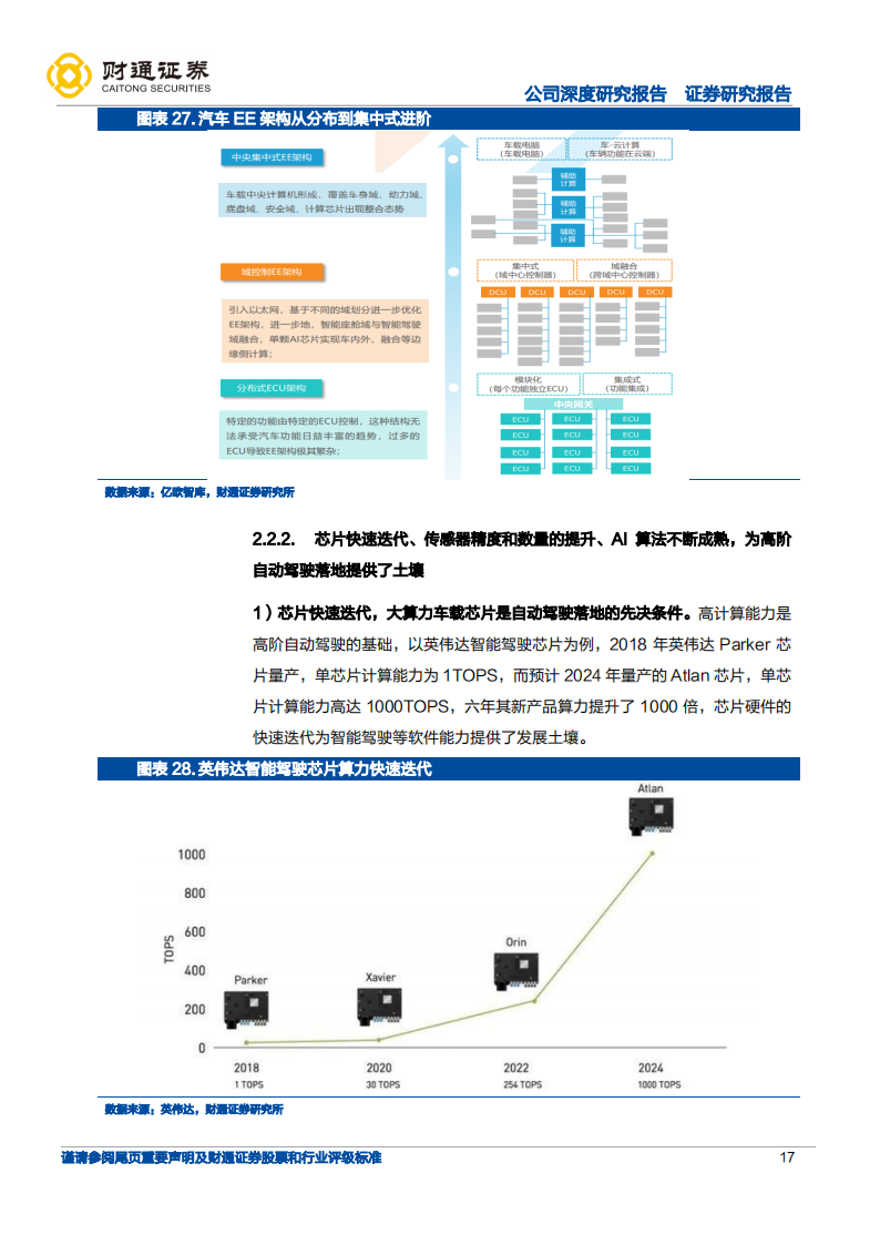 德赛西威（002920）研究报告：乘汽车智能化之“势”，Tier1小巨人有望持续三击_16.png