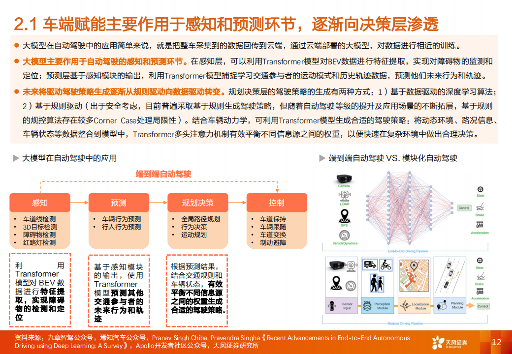 智能汽车行业专题研究：大模型应用下自动驾驶赛道将有哪些变化？_11.png