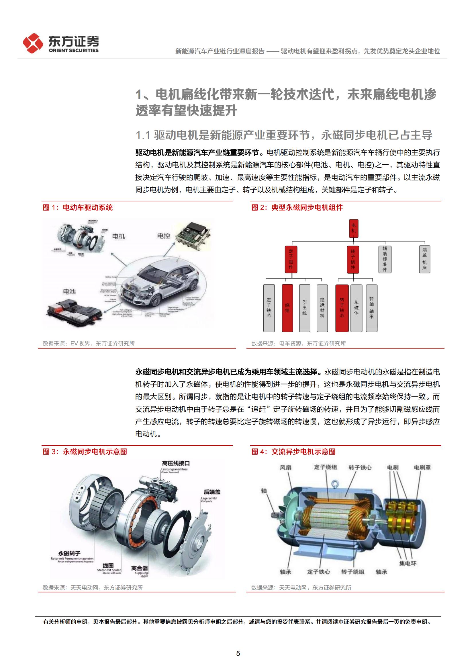 新能源汽车驱动电机行业研究：有望迎来盈利拐点，先发优势奠定龙头企业地位_04.jpg