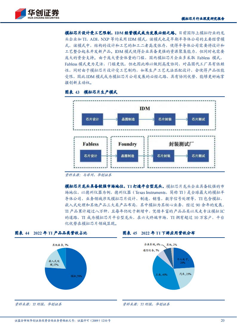 模拟芯片行业研究报告：模拟IC国产替代进程加速推动中，国内行业周期有望触底反弹_19.png