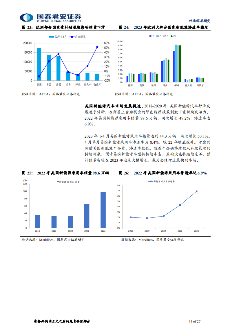 充电设备行业专题报告：海外充电市场提速，中国企业出海受益_12.png