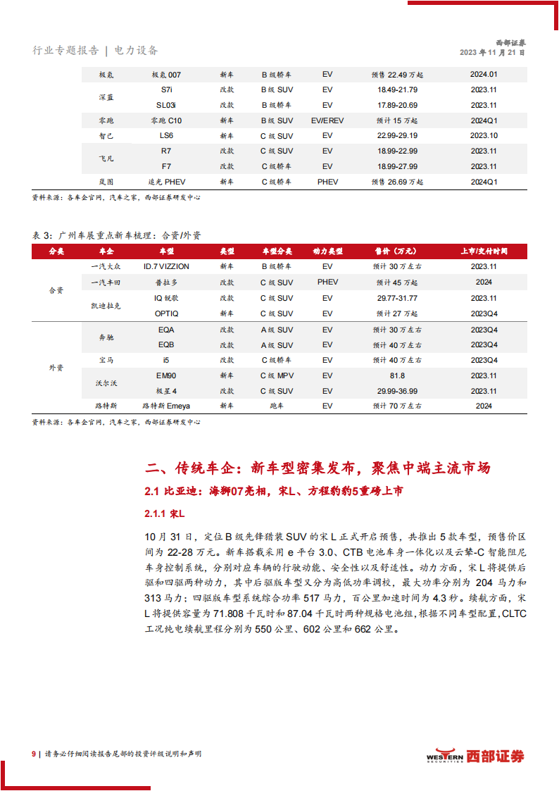 电力设备行业2023广州车展专题报告：广州车展开幕，三条主线看电动车未来投资机会_08.png