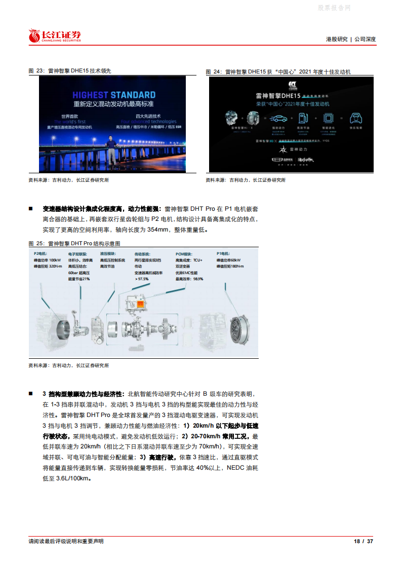 吉利汽车(0175.HK)雷神浩瀚加持，开启智能电动新周期-2022-07-企业研究_17.png