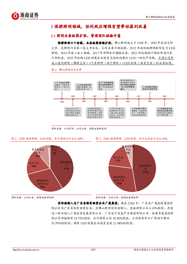 佛山照明（000541）研究报告：主业复苏将启，汽车照明放量在即_05.png