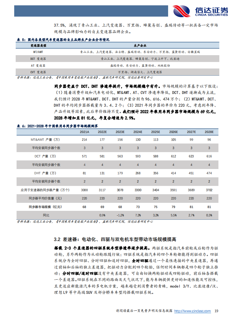 齿轮行业专题研究：小齿轮转动大世界，新能车与机器人驱动行业蝶变_18.png