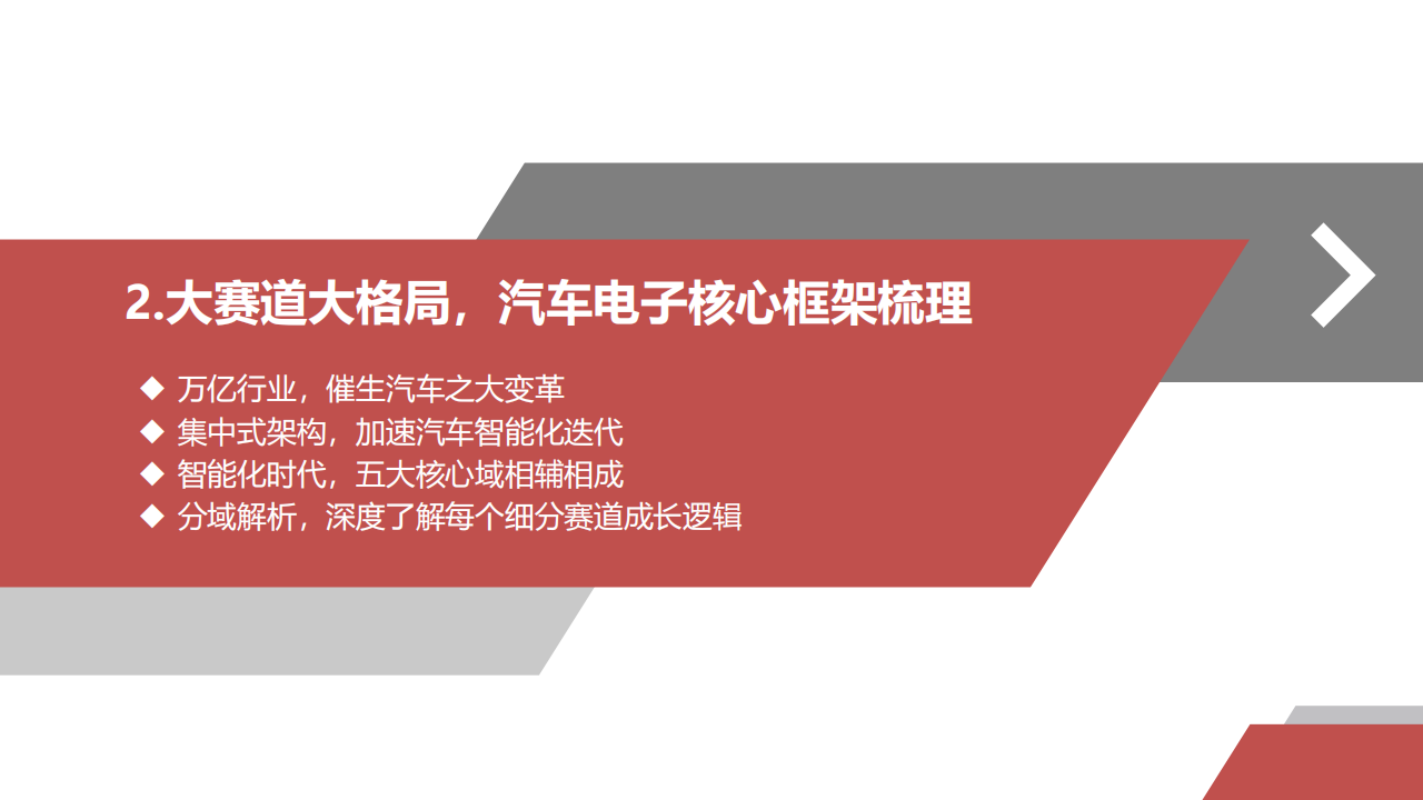 经纬恒润（688326）研究报告：汽车电子领域集大成者，勇立潮头_15.png