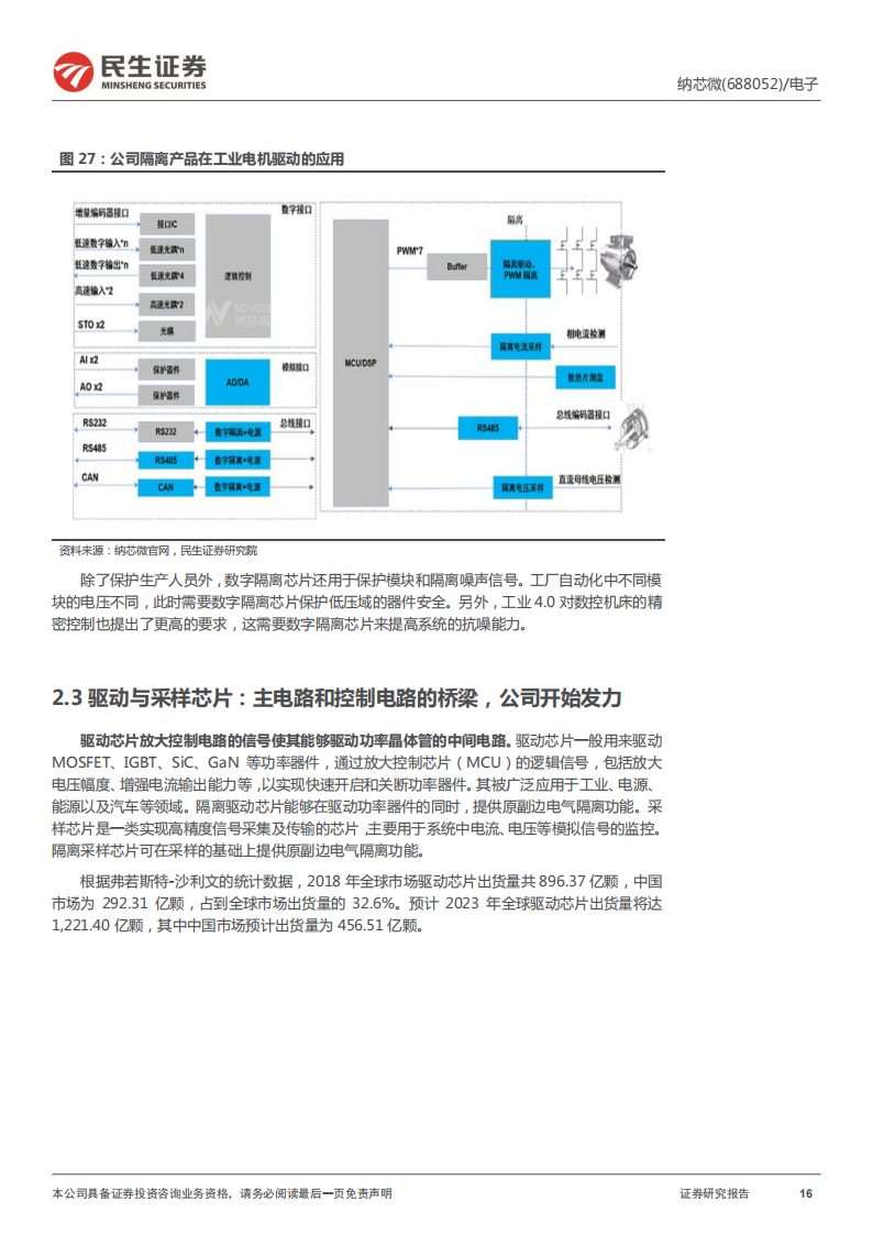 纳芯微（688052）研究报告：车规级模拟IC领跑者，“感知“+“隔离”“驱动“未来_15.png