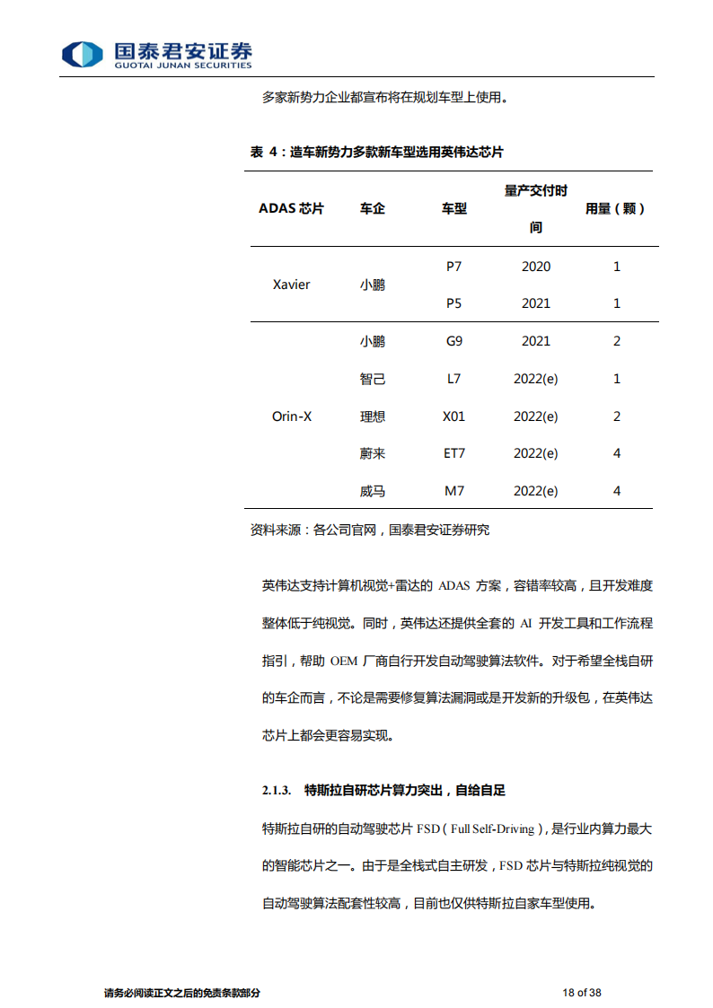 汽车芯片行业专题研究：汽车智能芯片需求爆发，国产替代开启_17.png