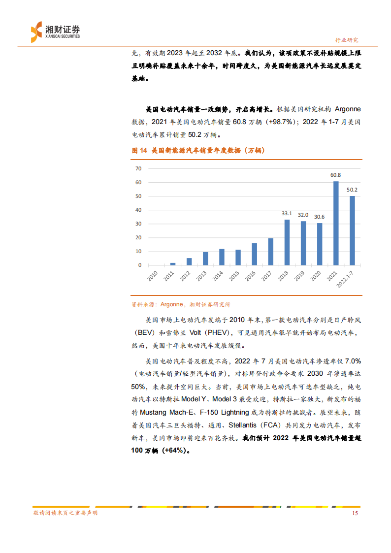 新能源汽车行业产业链研究：景气高涨，动力电池是核心赛道_15.png