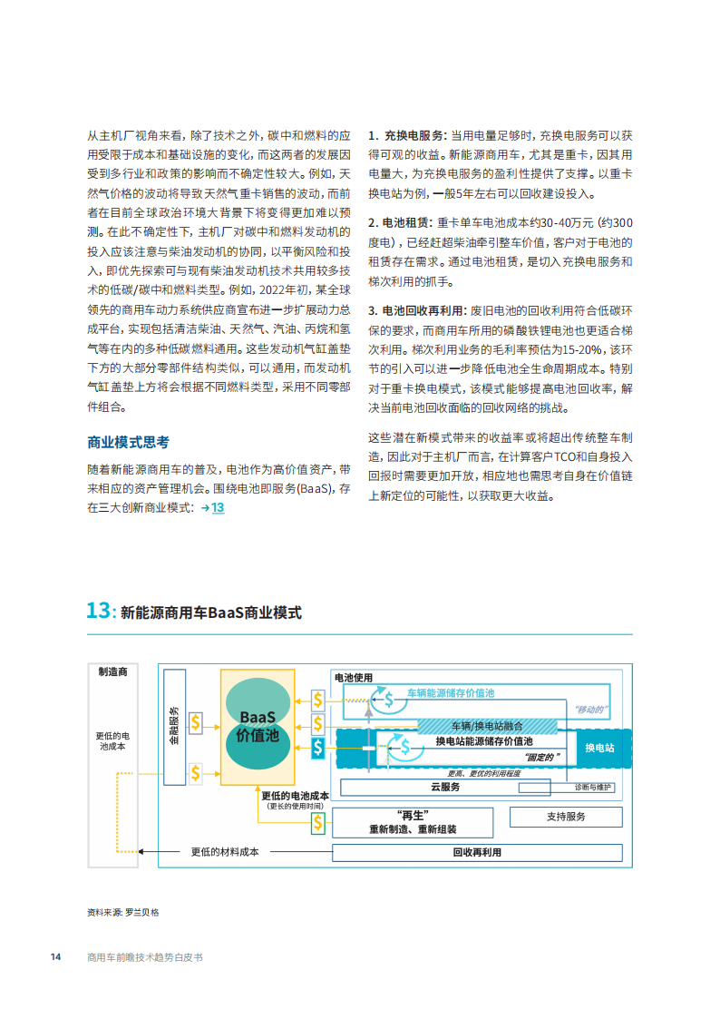 商用车前瞻技术趋势白皮书-2022-08-商用车_13.png