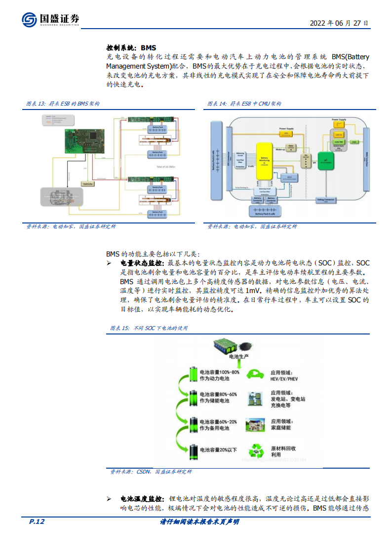 04.超级充电：电车 2.0 时代必争之地！_11.png