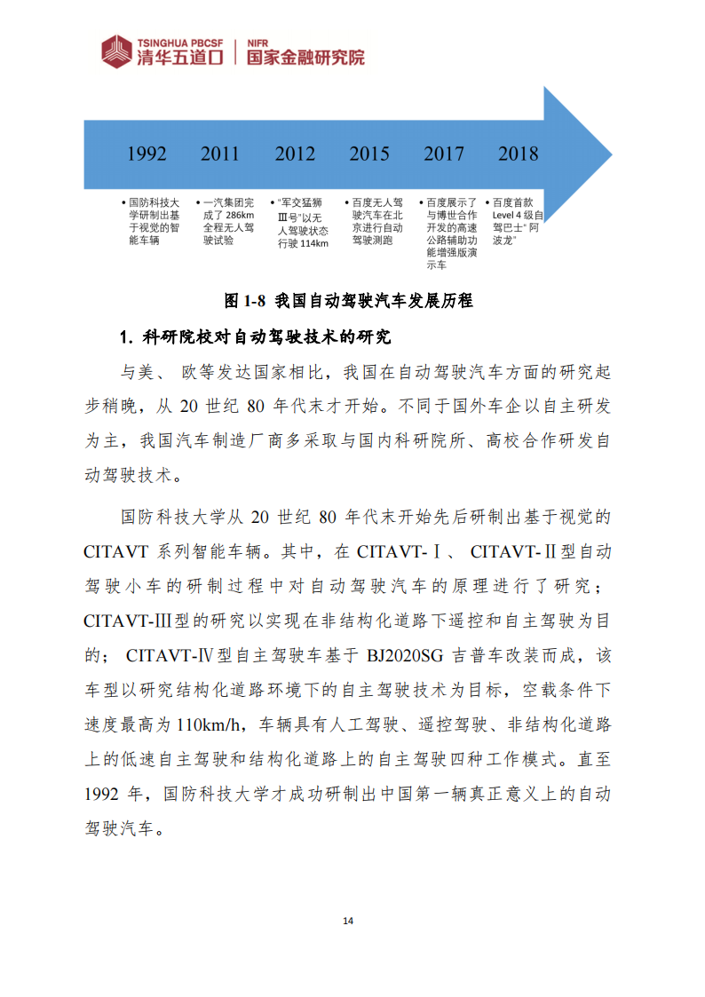 人工智能在自动驾驶研发中的应用_17.png
