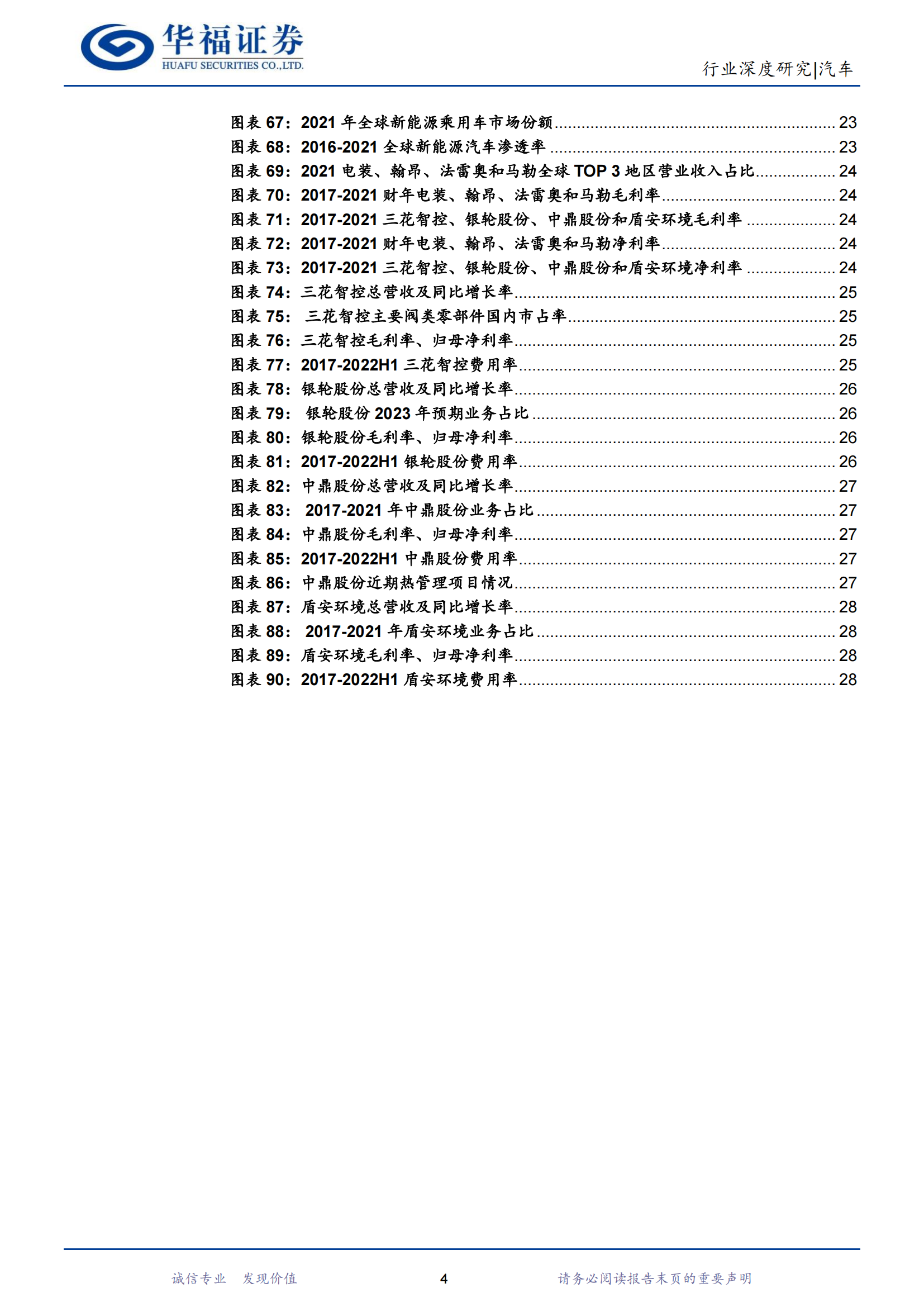 汽车行业深度研究：新能源热管理加速演进，国产零部件厂商迎崛起良机_03.png