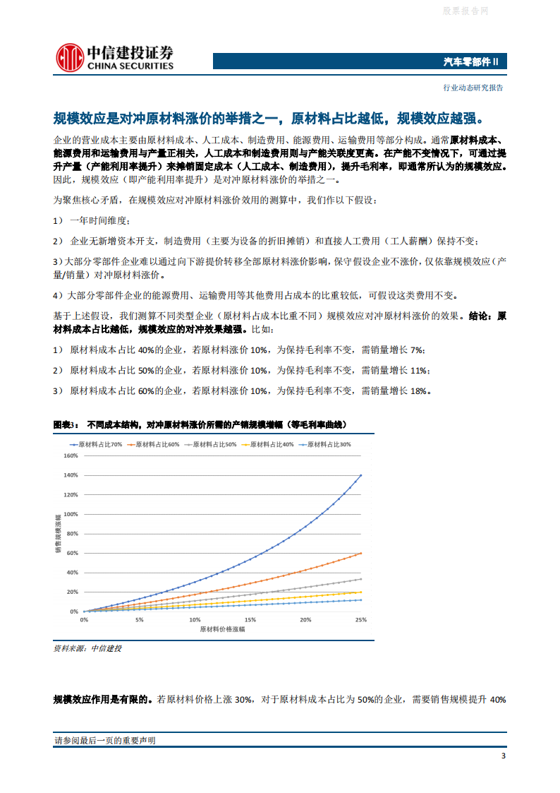 汽零企业规模效应对冲原材料涨价效用探讨-2022-03-零部件_03.png