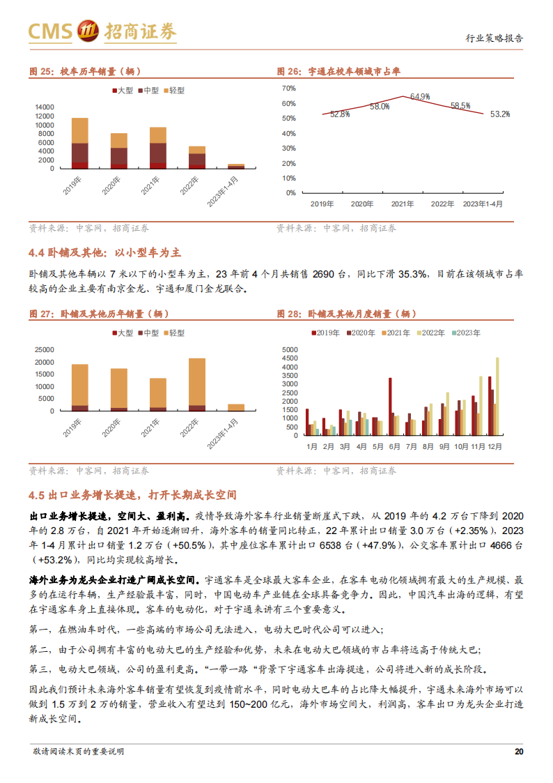 汽车行业2023年中期投资策略：商用车景气度持续提升，乘用车产业链看好自主崛起_19.png