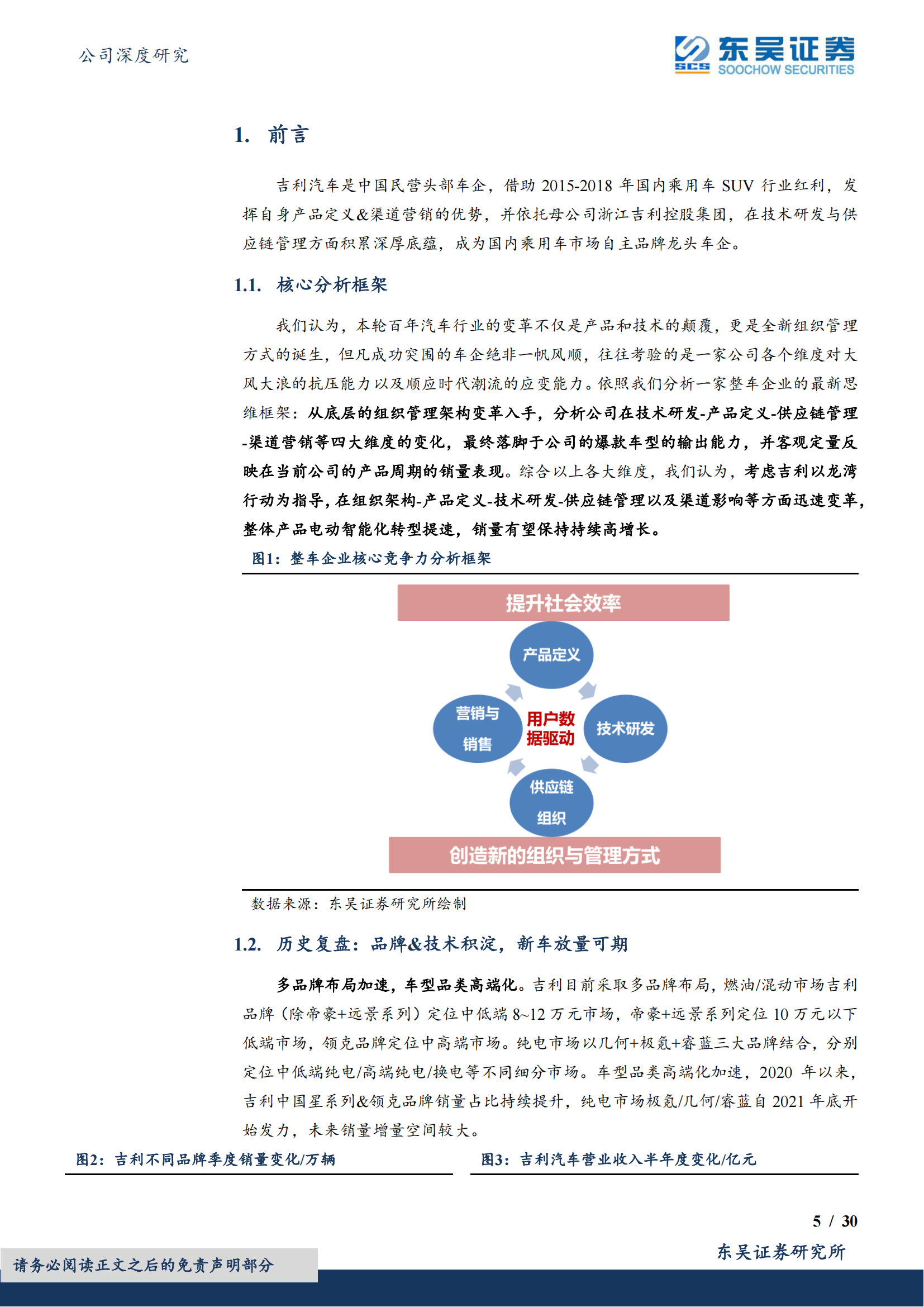 2022吉利汽车业务研究报告_04.png