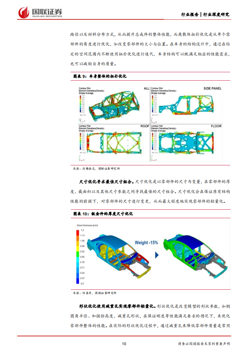 汽车铝合金行业深度研究：轻量化趋势明朗，铝合金汽零加速兑现_09.png