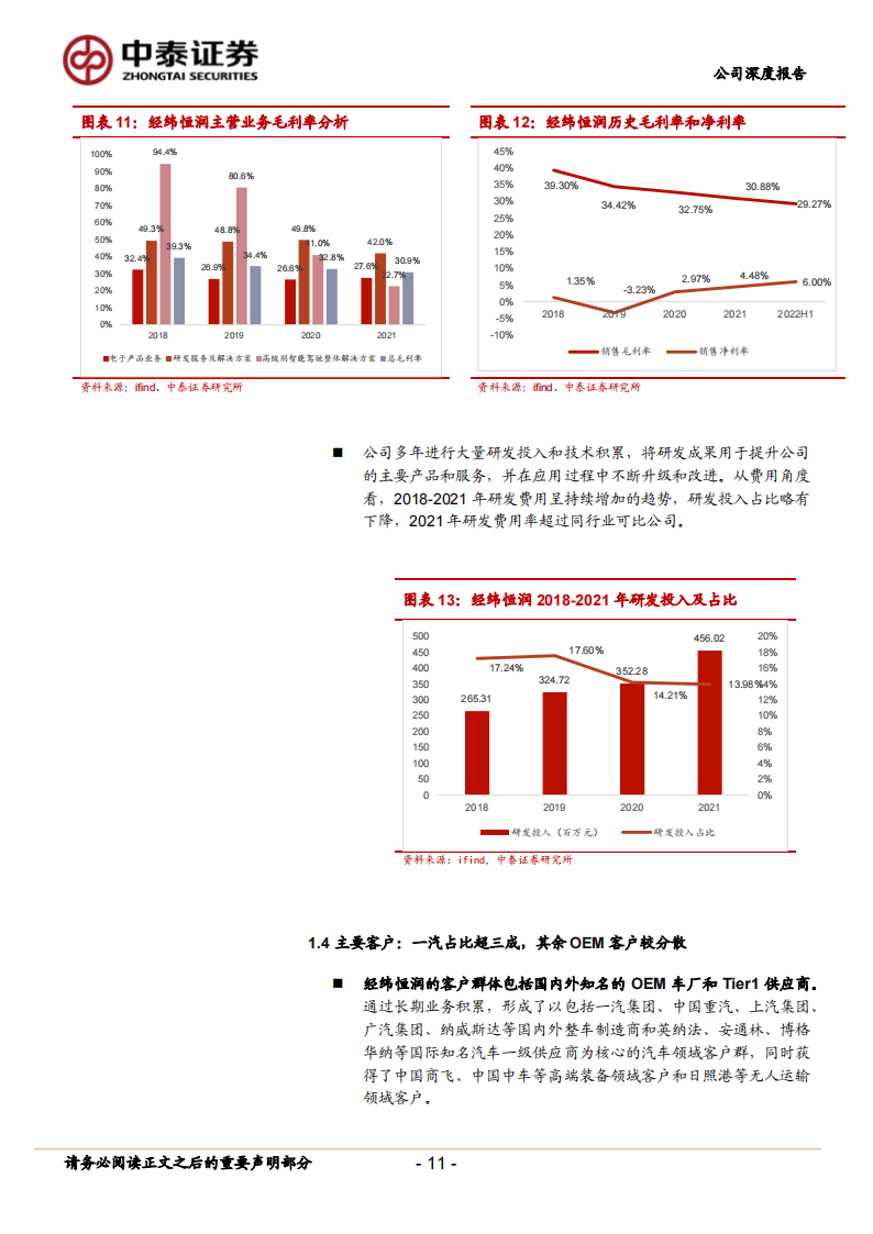 经纬恒润（688326）研究报告：拥有全栈产品线的成长型Tier1厂商_10.png