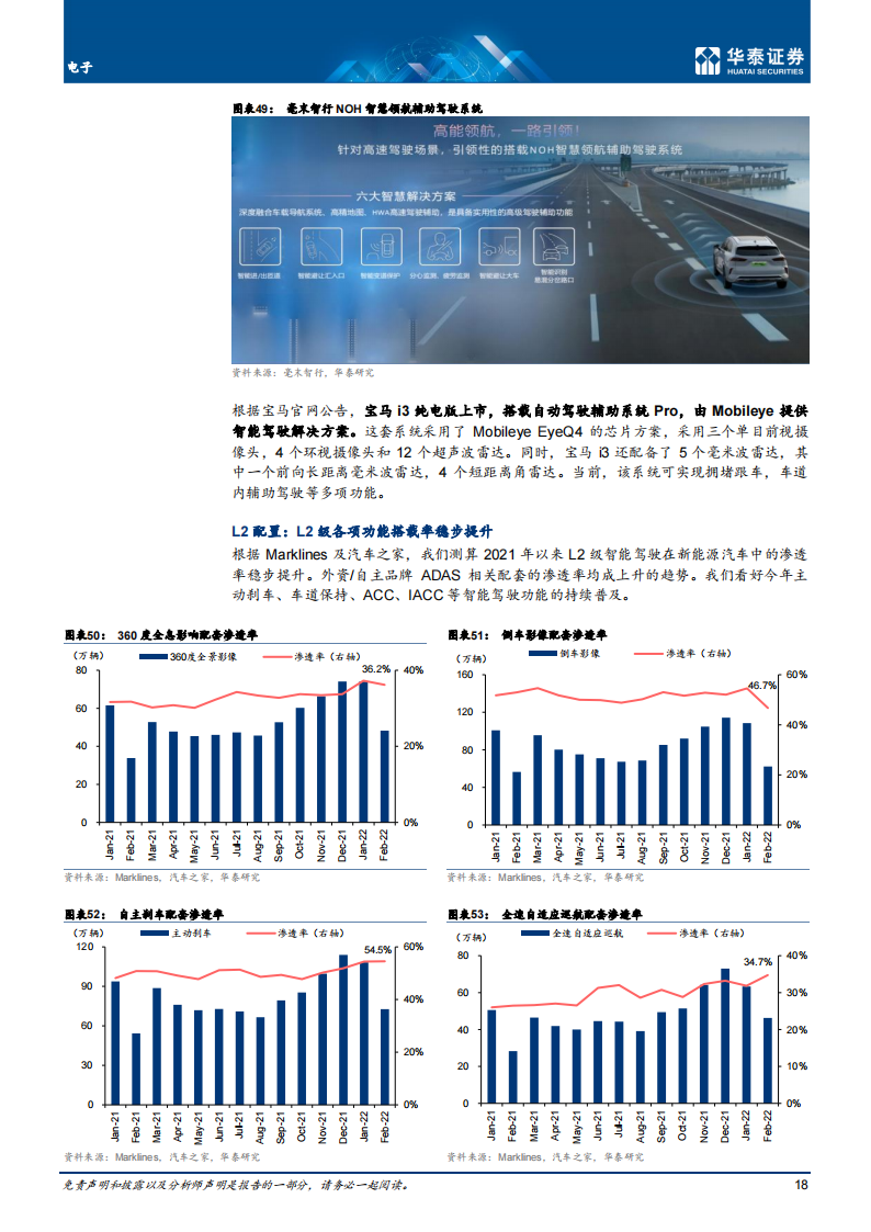 汽车智能驾驶行业专题研究：智能驾驶2022展望_17.png