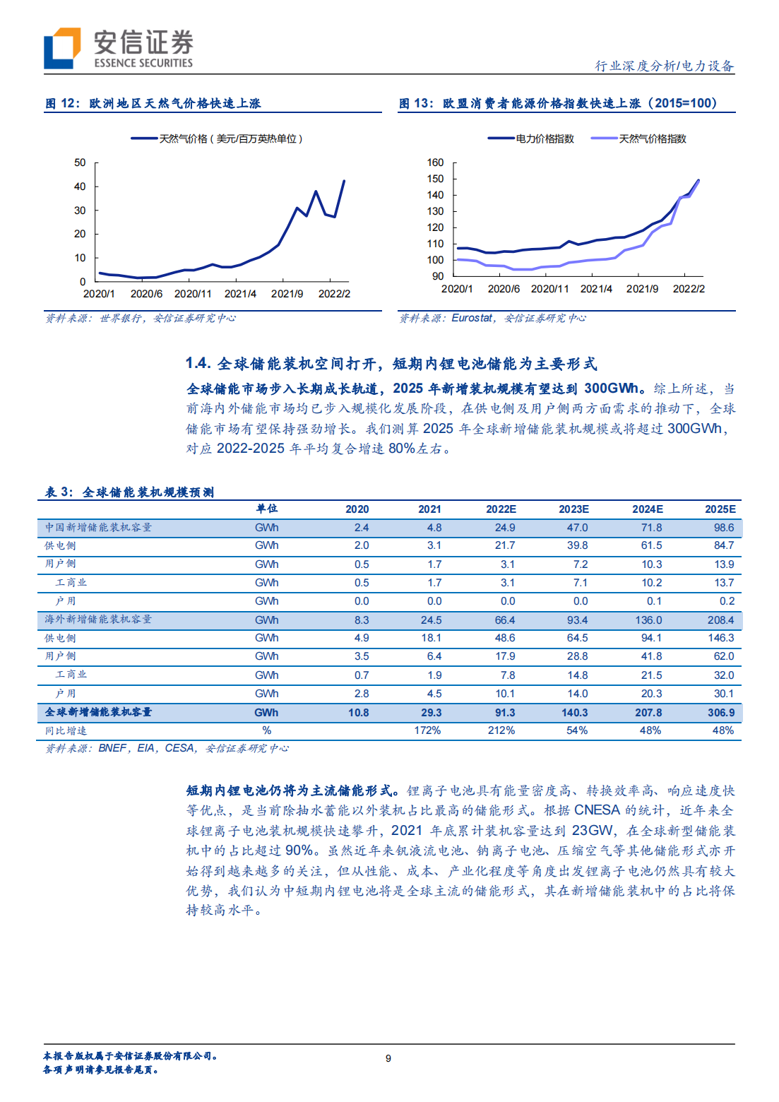 储能温控行业专题研究：市场乘风而起，行业龙头把握先机_08.png