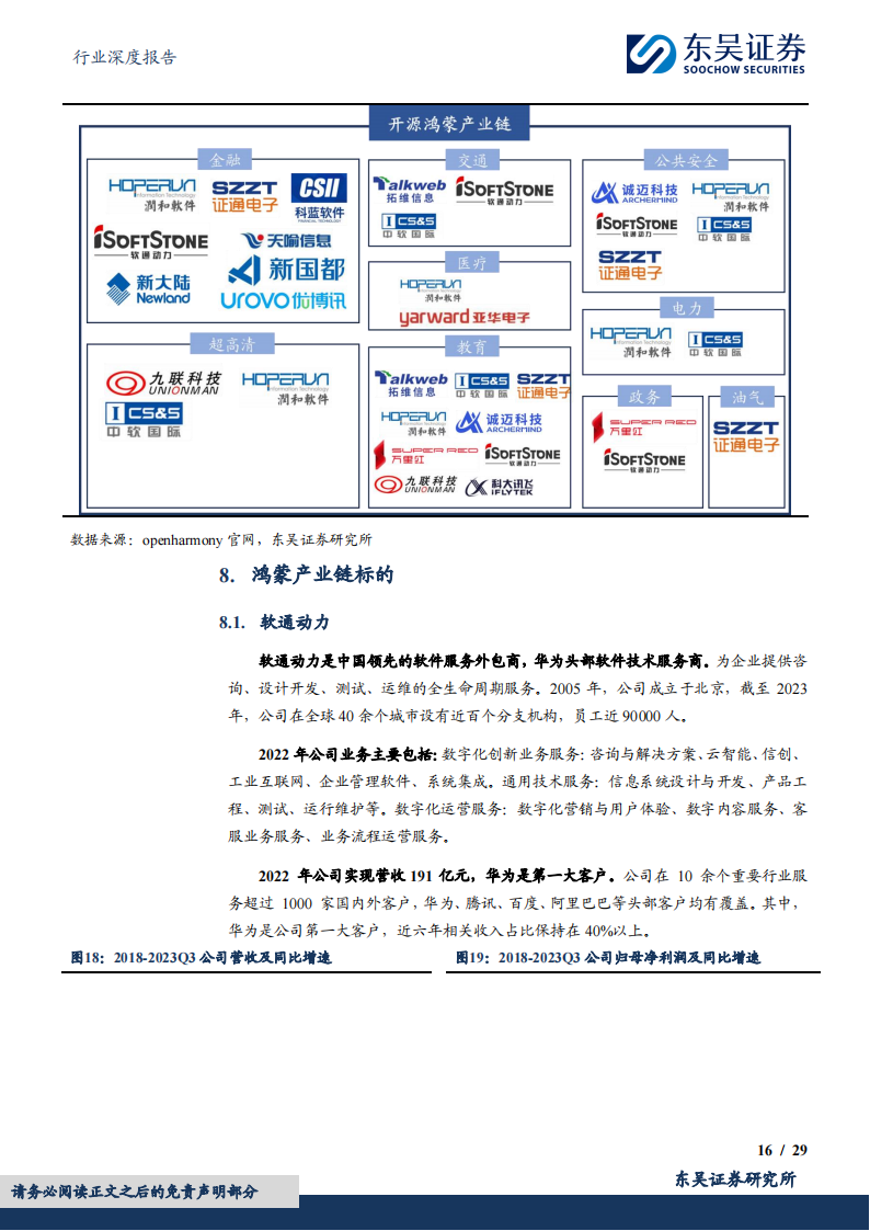 鸿蒙产业链专题报告：轻舟已过万重山，前路漫漫亦灿灿_15.png