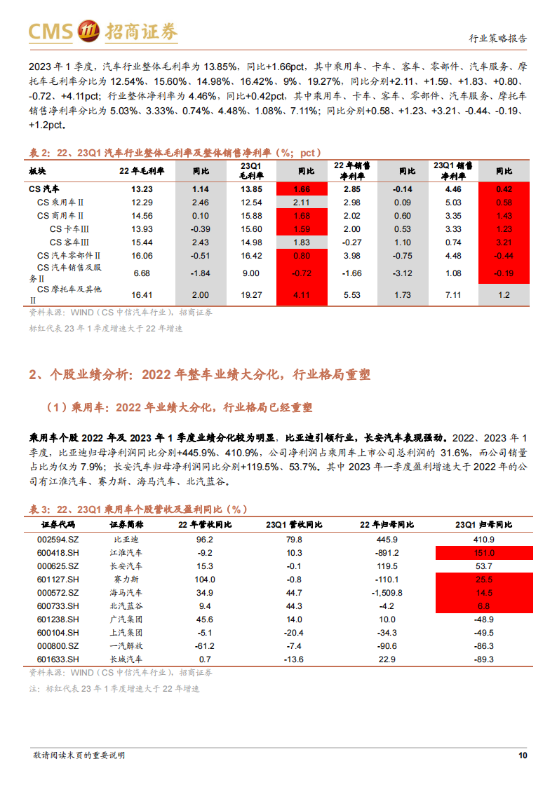 汽车行业2023年中期投资策略：商用车景气度持续提升，乘用车产业链看好自主崛起_09.png