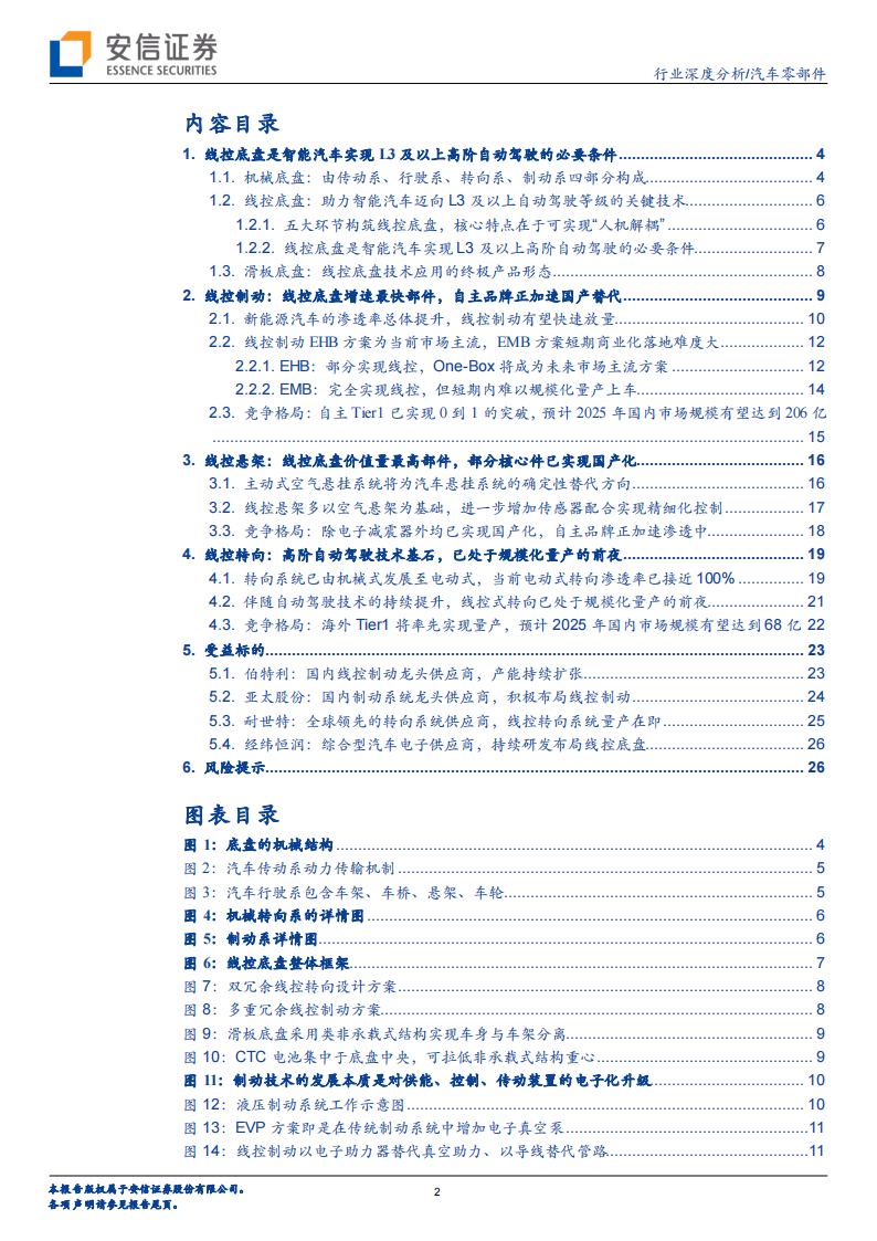 汽车线控底盘行业专题分析：实现高阶自动驾驶的必要条件，各环节将迎加速量产期_01.png