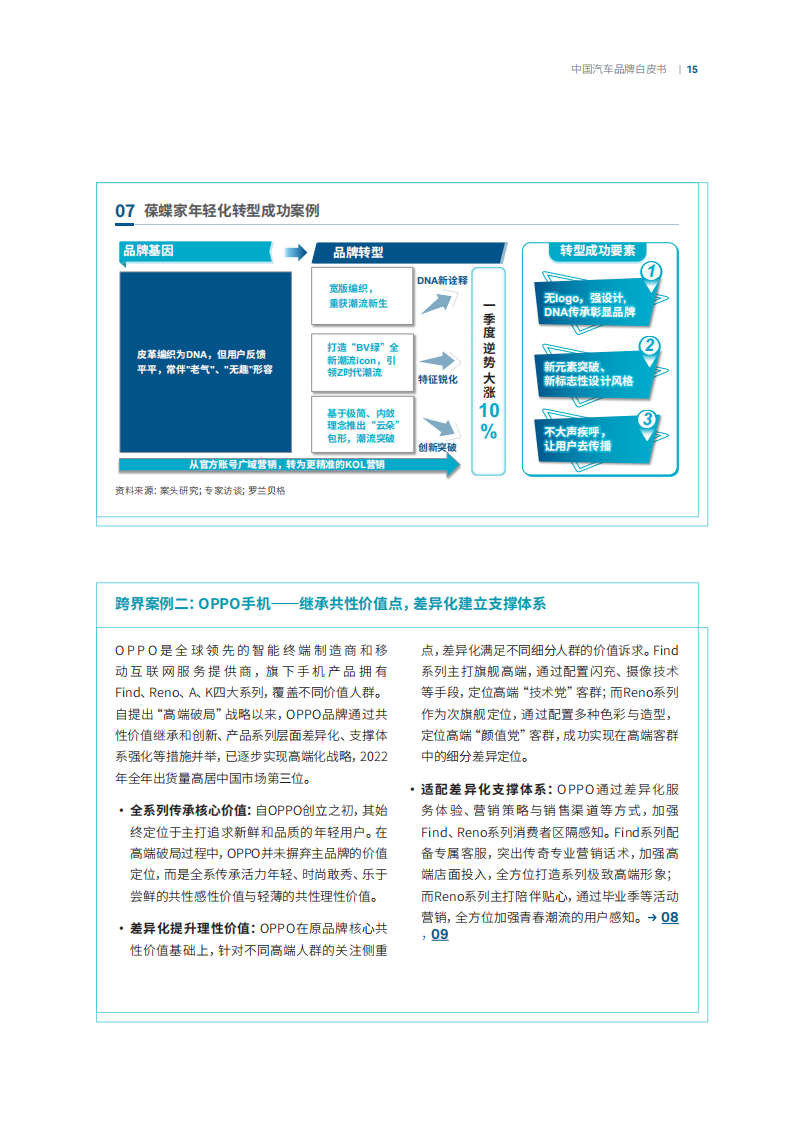 中国汽车行业品牌白皮书：制胜行业“下半场”，汽车品牌加速转型重构_14.png