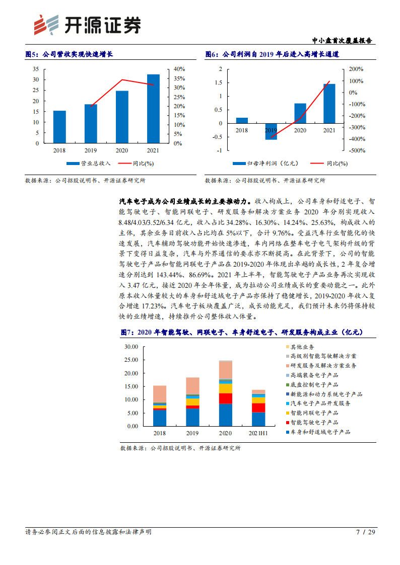 经纬恒润（688326）研究报告：三位一体全面布局，本土汽车电子龙头冉冉升起_06.png