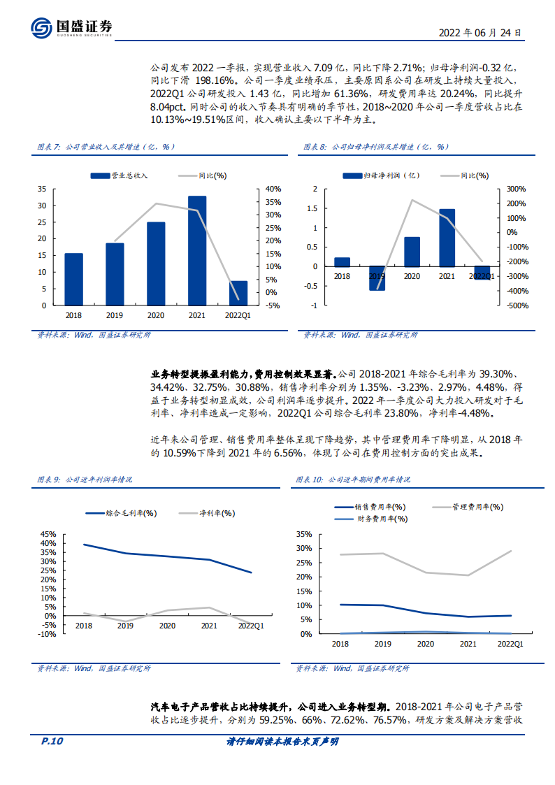 经纬恒润（688326）研究报告：卡位Mobileye生态的ADAS本土销冠，增长可期_09.png