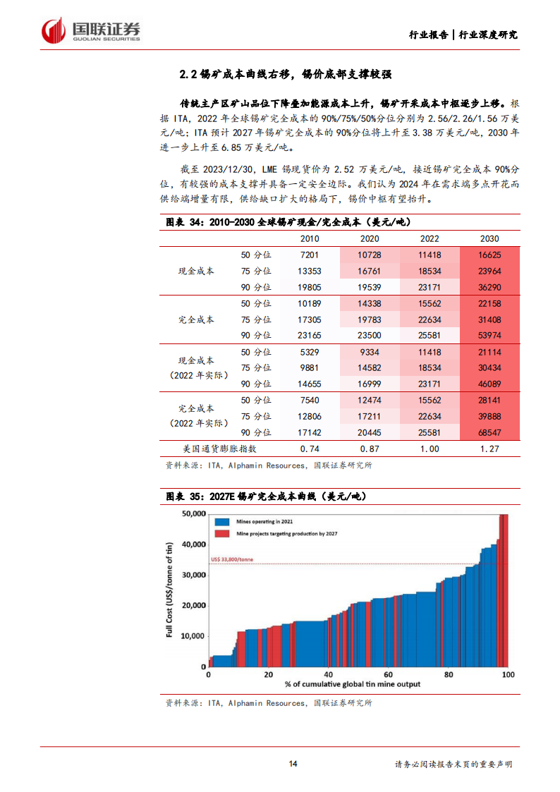 锡行业分析报告：锡价有望上行，聚焦行业龙头_13.png