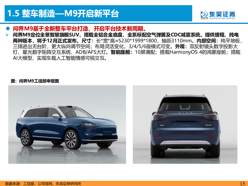 华为汽车产业链专题报告：坚定看好新一轮产品周期向上！_14.png