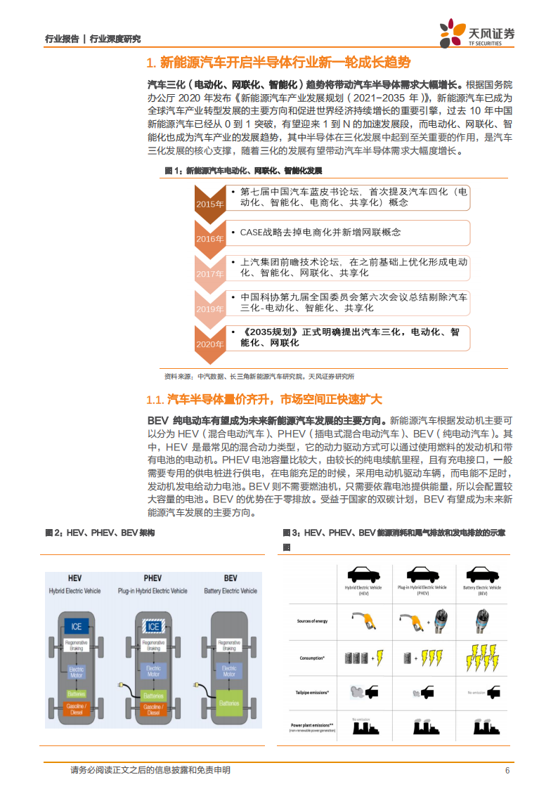 功率半导体IGBT产业研究：乘新能源汽车之风，国产替代扬帆起航_05.png