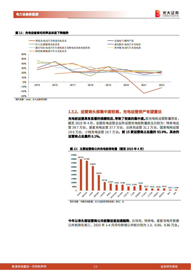 充电桩行业研究报告：海内外需求政策共振，电动车后周期充电桩景气度上行_11.png