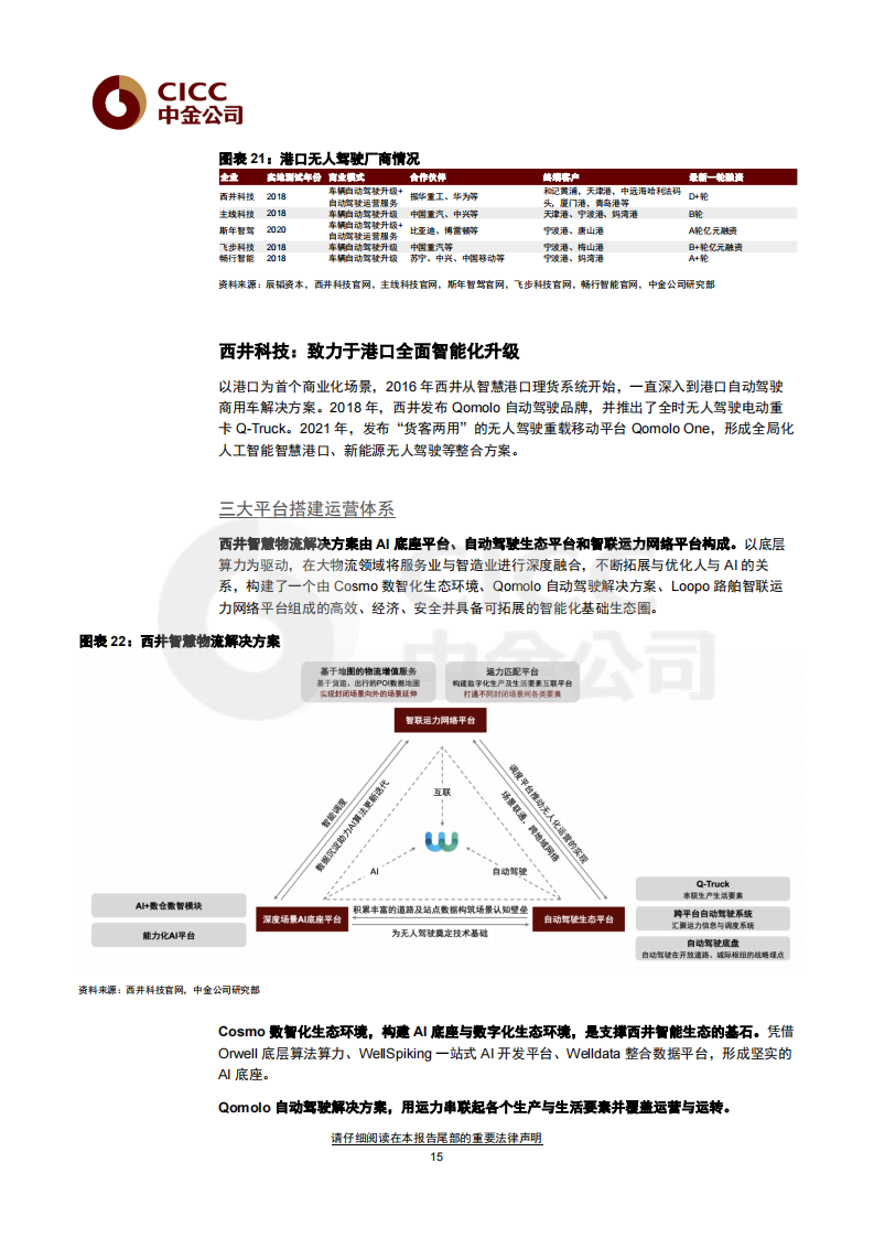 特定场景自动驾驶，快速上行赛道值得关注_2022-05-自动驾驶_14.png