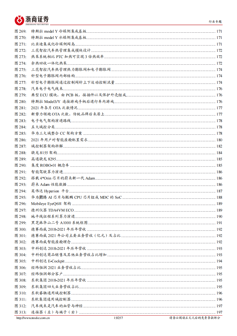 新能源汽车行业综合分析报告：新能源汽车产业链投研框架_14.png