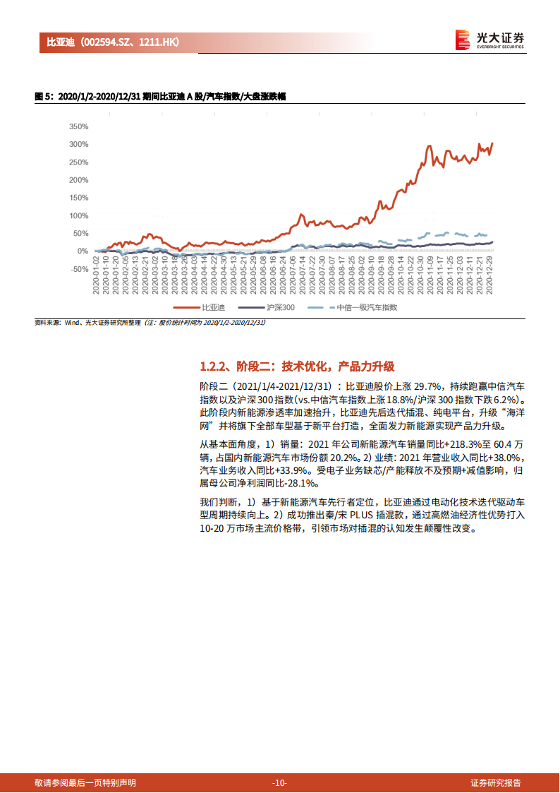 比亚迪（002594）研究报告：笃行致远，变革于浪潮之巅_09.png