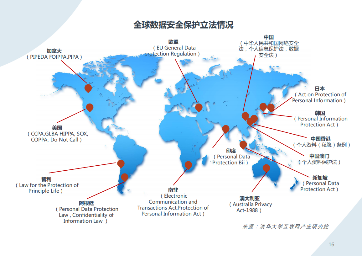 2022全球互联网技术人才前沿洞察-领英-2022-04-职业发展_15.png