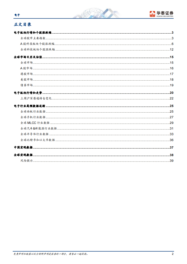 电子行业专题研究：关注CES 2024展会_01.png