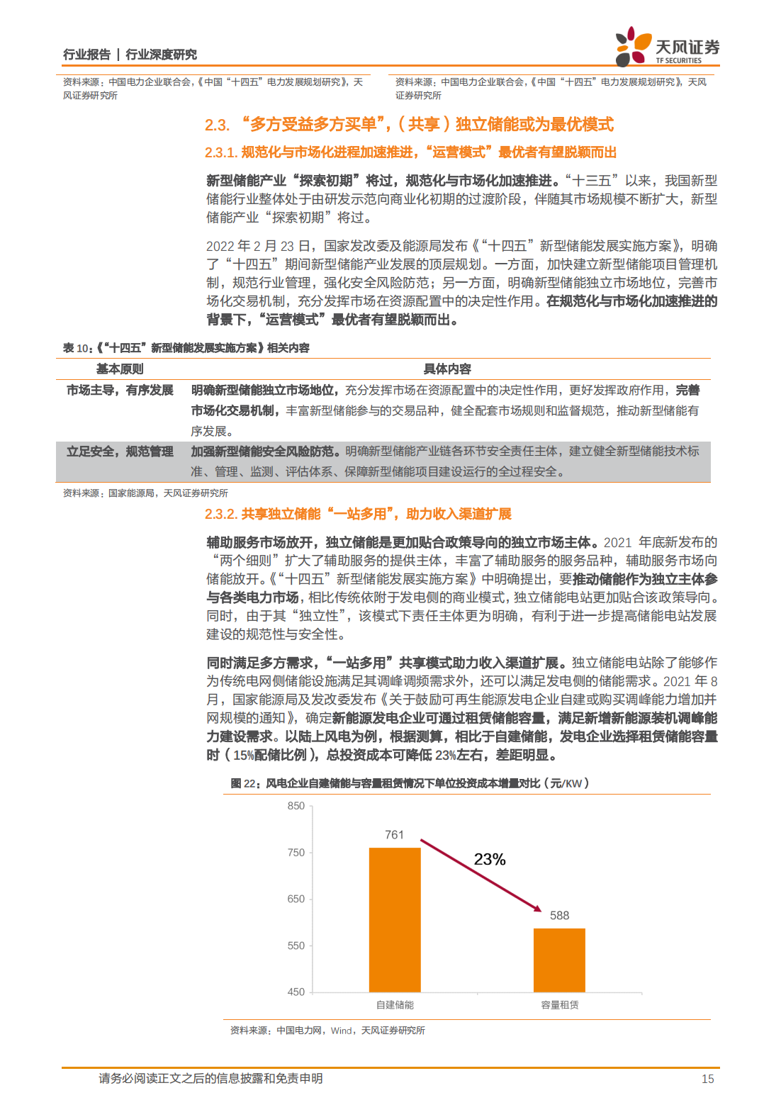 储能行业专题报告：全场景下电化学储能电站收益测算_14.png