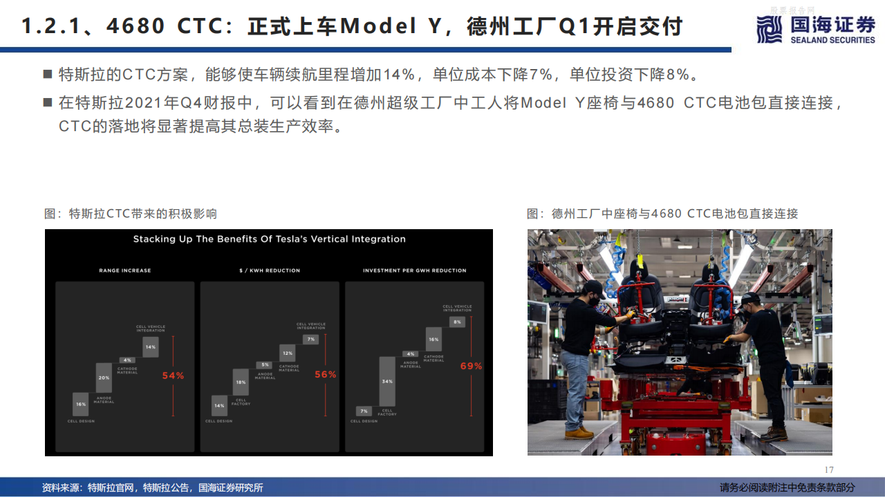 特斯拉生产制造革命，一体化压铸-2022-05-新势力_16.png