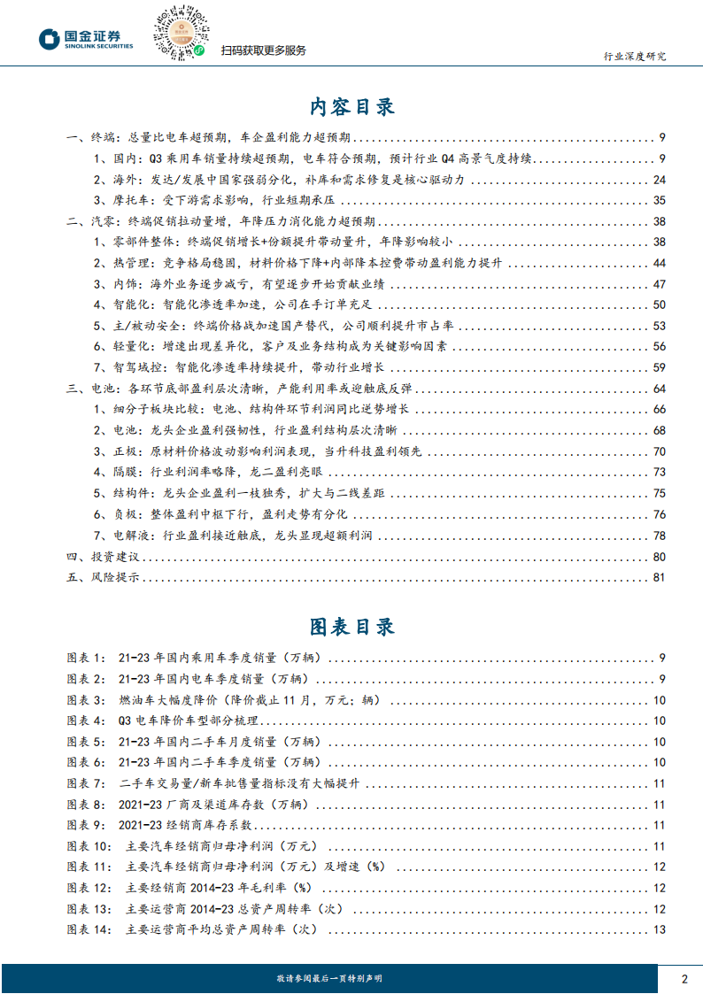 汽车行业三季报总结：汽零坚挺、电池触底，分化或是未来主旋律_01.png
