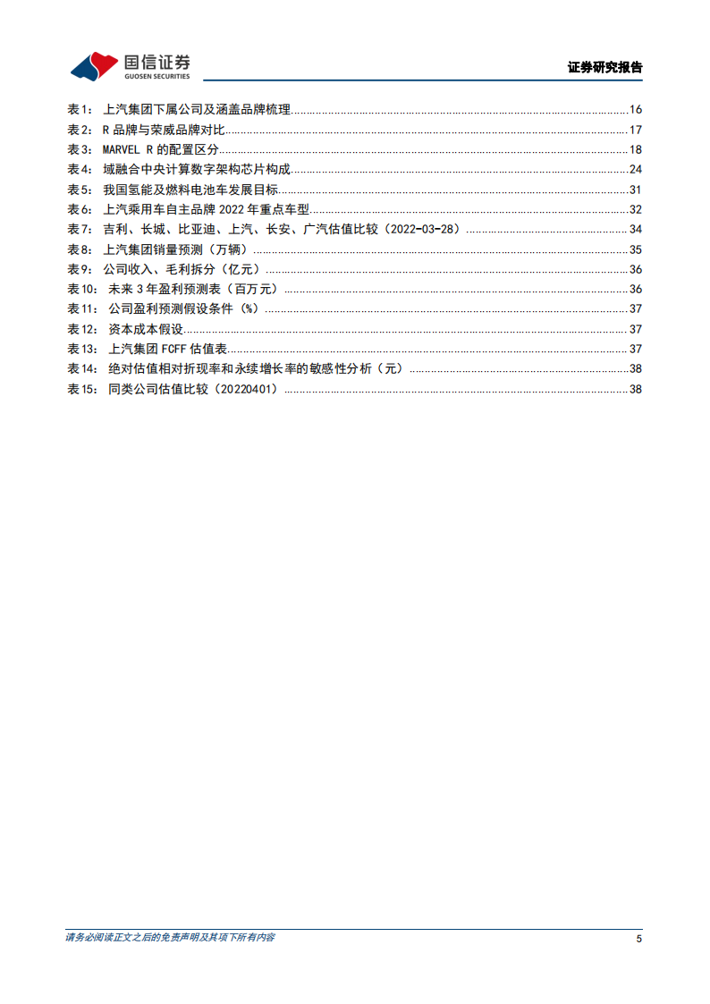 2022上汽集团研究报告-2022-04-企业研究_04.png