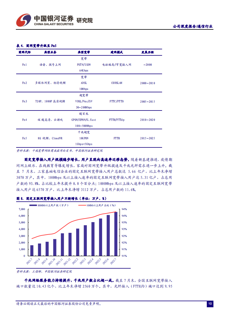 共进股份（603118）研究报告：扎根通信制造核心力，开拓汽车电子高成长_10.png
